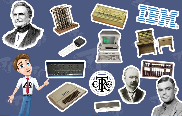 Istorija kompjutera | Od abakusa do savremenih računara